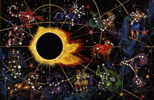 Становление астрологии как науки 