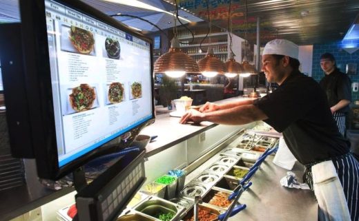  Что дает автоматизация ресторанов и отелей?