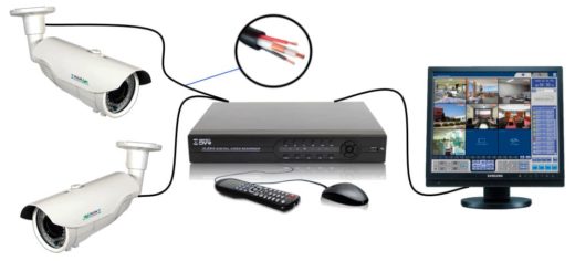Как подключить телевизор к видеорегистратору видеонаблюдения