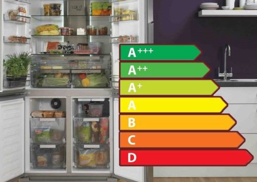 Советы по выбору холодильника: объём, функциональность и класс энергоэффективности