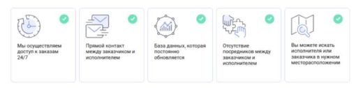 CityWork.ru отзывы: как сервис меняет рынок поиска заказов для самозанятых и бизнеса