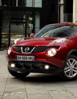 Характеристики автомобиля Nissan Juke