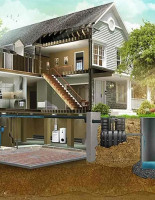 Обустройство системы водоснабжения загородного дома: комфорт и надежность