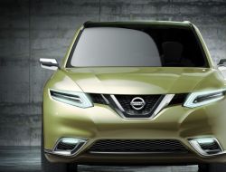 Nissan Hi Cross Concept – новая концепция внедорожника от Ниссан